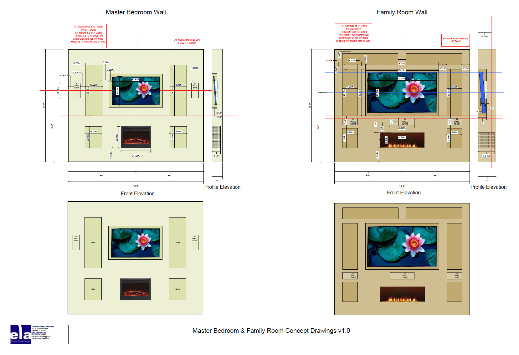 Burr Ridge IL Repeat Client Condo Downsizing (11)