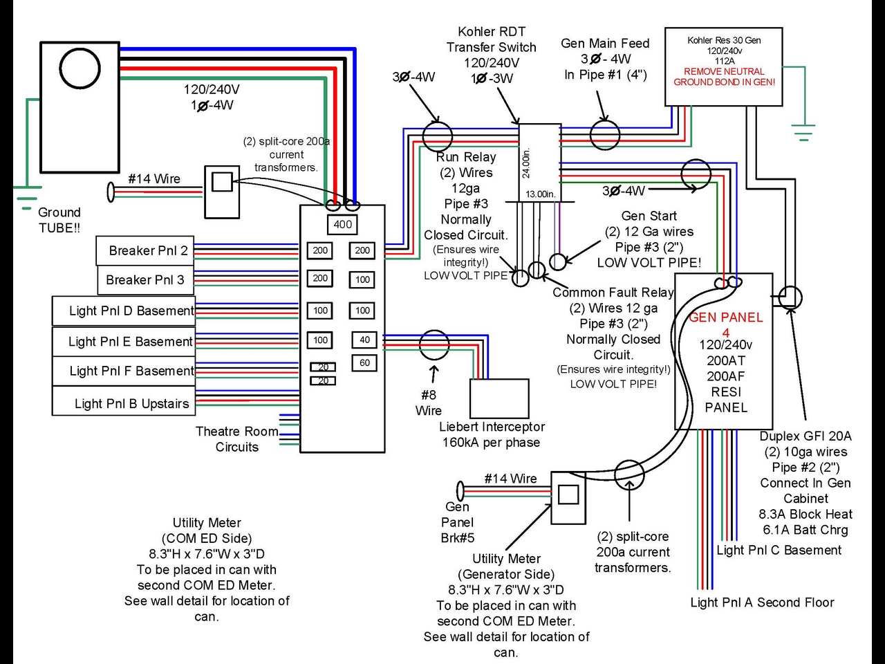 Electrical Breakers and Mains Page_4